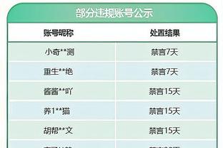 曾令旭：掘金和凯尔特人对抗拳拳到肉 极有可能是今年总决赛预演